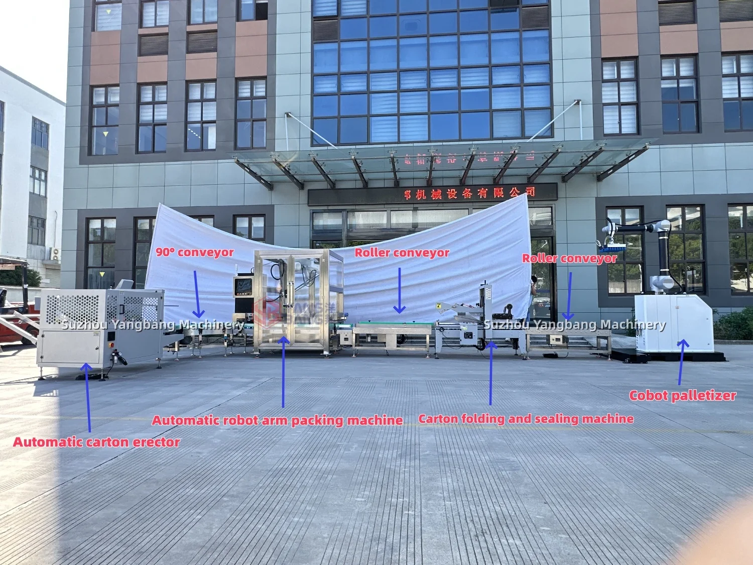 YB Automatic Cobot Robot Palletizer for Efficient Stacking of Cartons ...