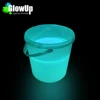 Blu-verde