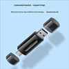 เครื่องอ่านการ์ด USB 3.0 2-in-1 (V3.0)