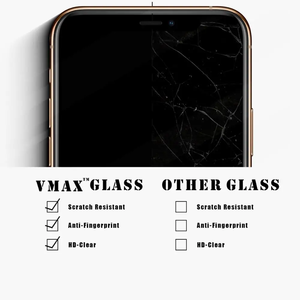 VMAX Новый защитный 3D экран с полным покрытием из закаленного стекла для iphone 11pro max