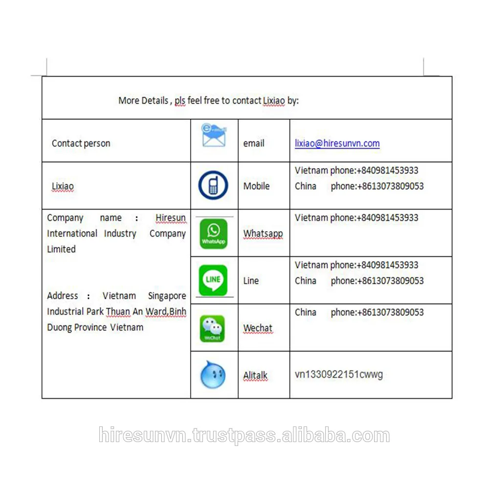2019 самые дешевые типы москитных сетей
