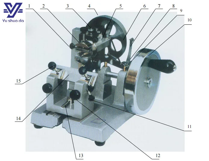 paraffin microtome
