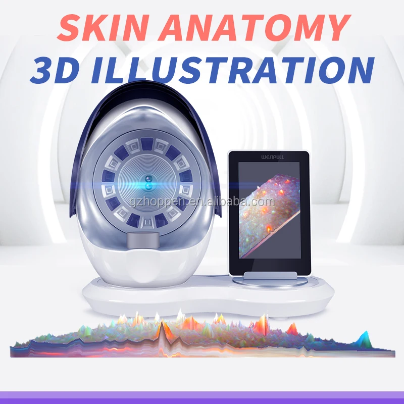 Professional Facial Skin Analysis Machine Magic Mirror 3D Skin Analyzer Best Skin Detection UV RGB System