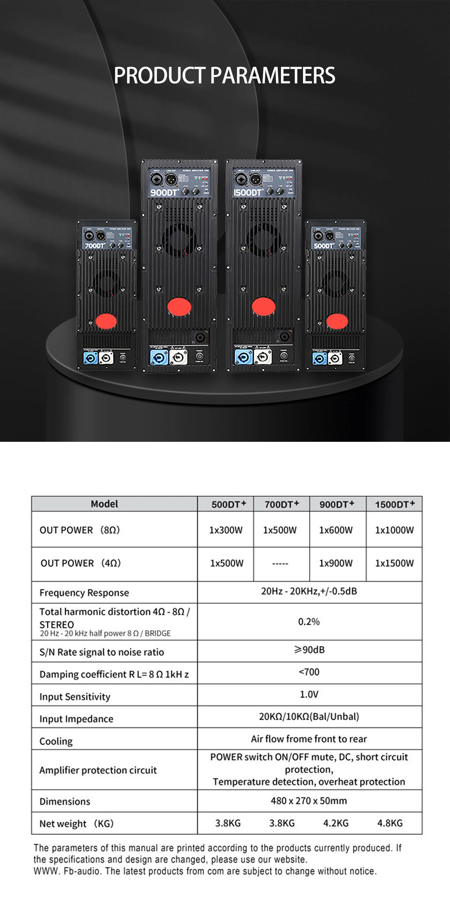 1500dt Digital Built-in Power Amplifier Module Class D Subwoofer Module