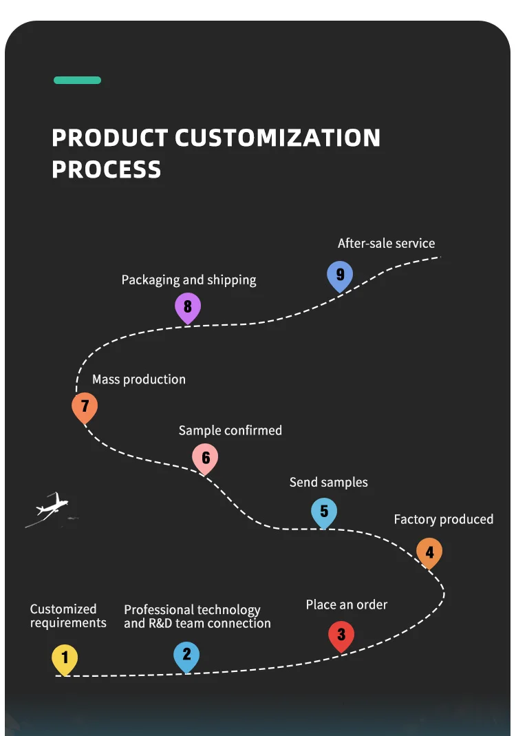 Inflatable Sup Paddle Board Sup Boards Wholesale Paddle Board Paddleboard Buy Inflatable