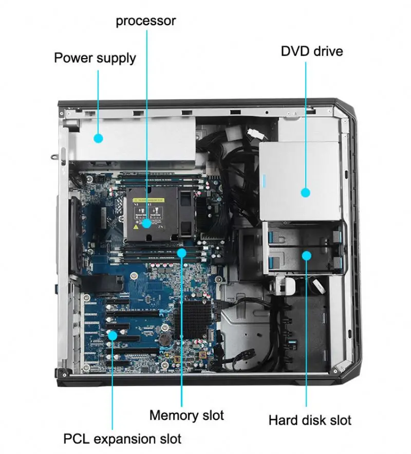 HP Z6 G4 Workstation Server - Customizable Graphics Mainframe with