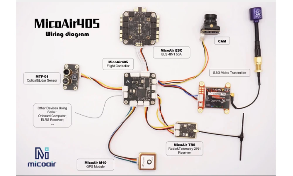 405 Flight Controller with BMI088 SPL06, Support Ardupilot INAV, For ...