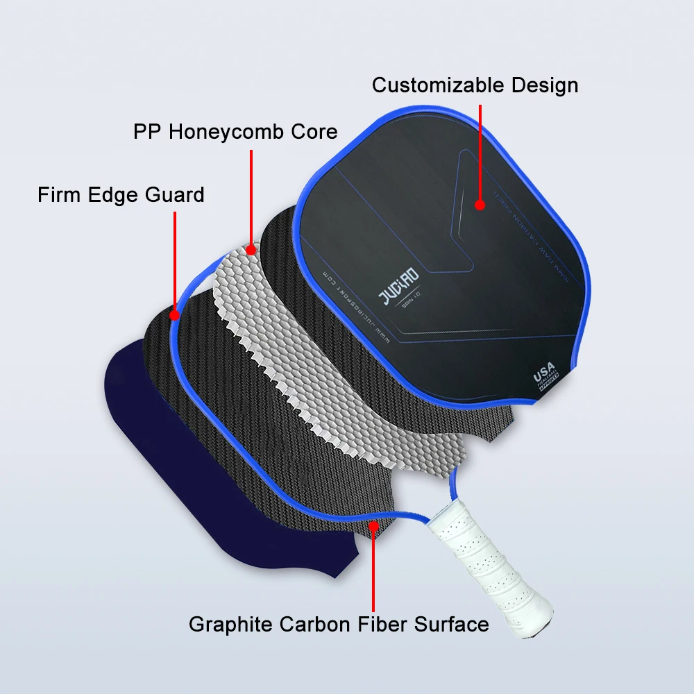 Juciao Usapa Approved Thermoforming Unibody Foam Build Edging Raw ...