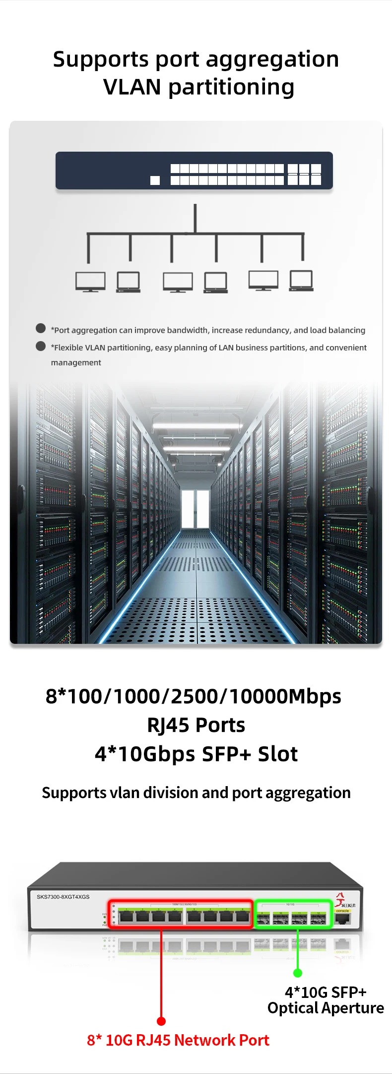 High Speed 10 Managed Network Switch Layer 2 Splitter 8 Port
