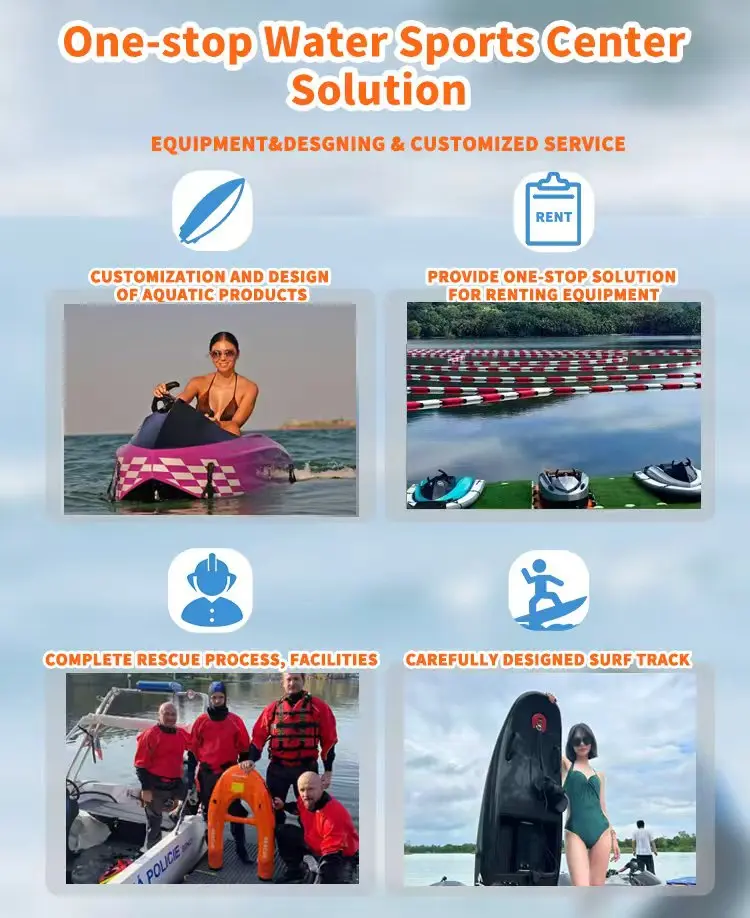 Competitive advantages