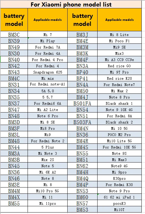 mi battery model list