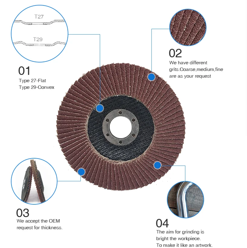 115*22mm Aluminium Oxide Flap Disc 60 Grit For Grinding And Polishing ...