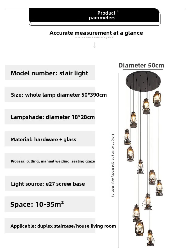 Specifications