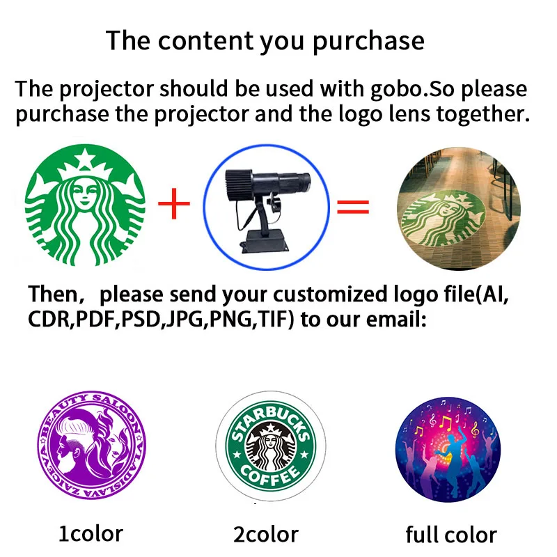 Custom Gobo Monogram Maker Made Multicolor Fullcolor Monogram Gobo for Led Logo Gobo Projector