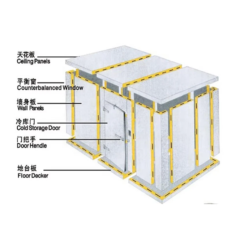 Container cold storage unit cold storage machine storage room evaporator industry vegetable cold storage container