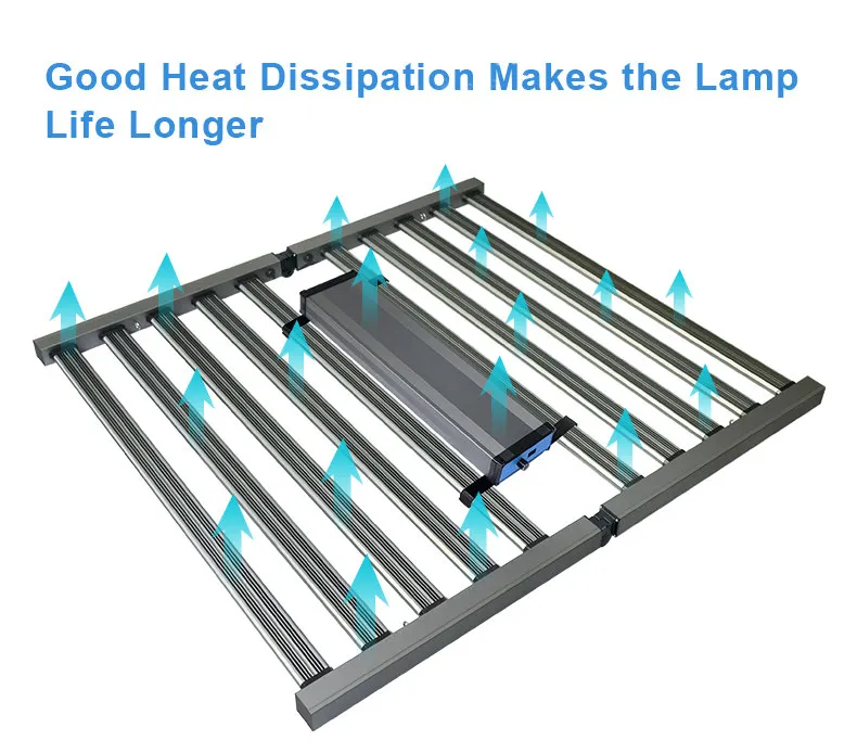 800W-1200W Full Spectrum LED Grow Light Bar LM301B LM301H EVO 660nm ...