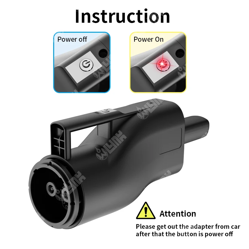 Olink 250A CHAdeMO Adapter Converter DC Fast CHAdeMO Charger CHAdeMO to Tesla Adapter for Nissan Leaf