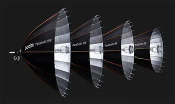 Pre-order Godox Parabolic128 Reflector Light Deep Mouth Parabolic Softbox With Bowens Mount for Photographic Studio product image