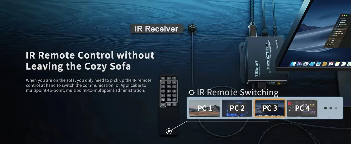 Extensor hdmi kvm sobre ip full hd para controlo e comutação_voghion.com