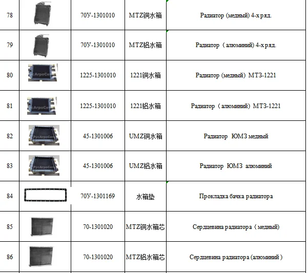 Mtz Belarus Tractor Copper Brass / Aluminum Radiator Mtz 100y Oem 100y ...