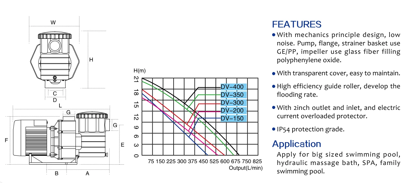 Swimming Pool Pump/swimming Pool Circulate Pump Buy Water Pump Pool