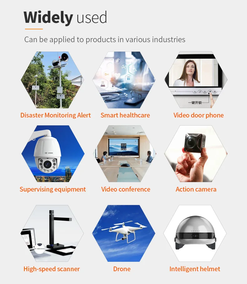 DGZX MIPI 8MP 4K wide-angle camera module插图6