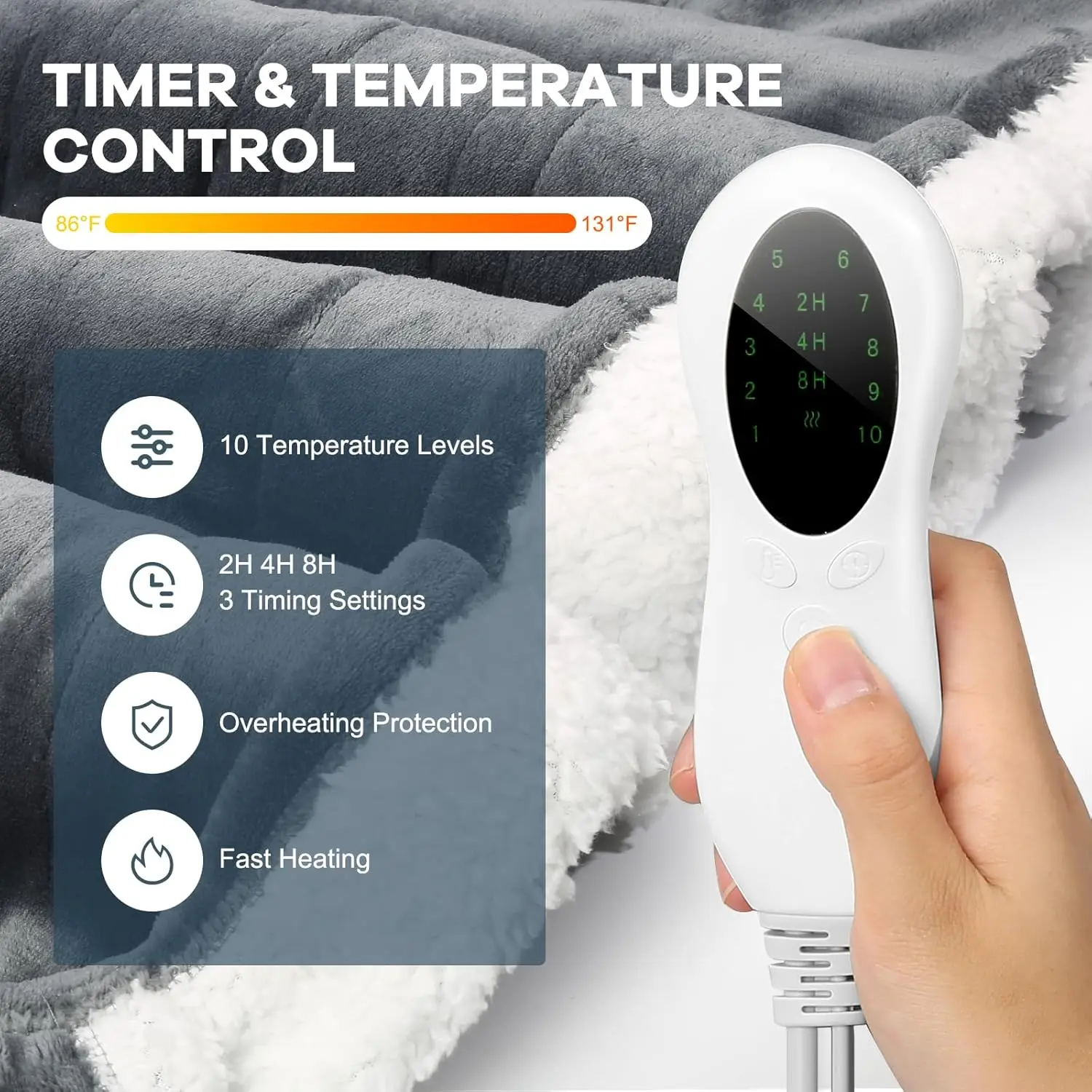 Custom Portable Fast Heater, AC220V, Flannel - detail 8