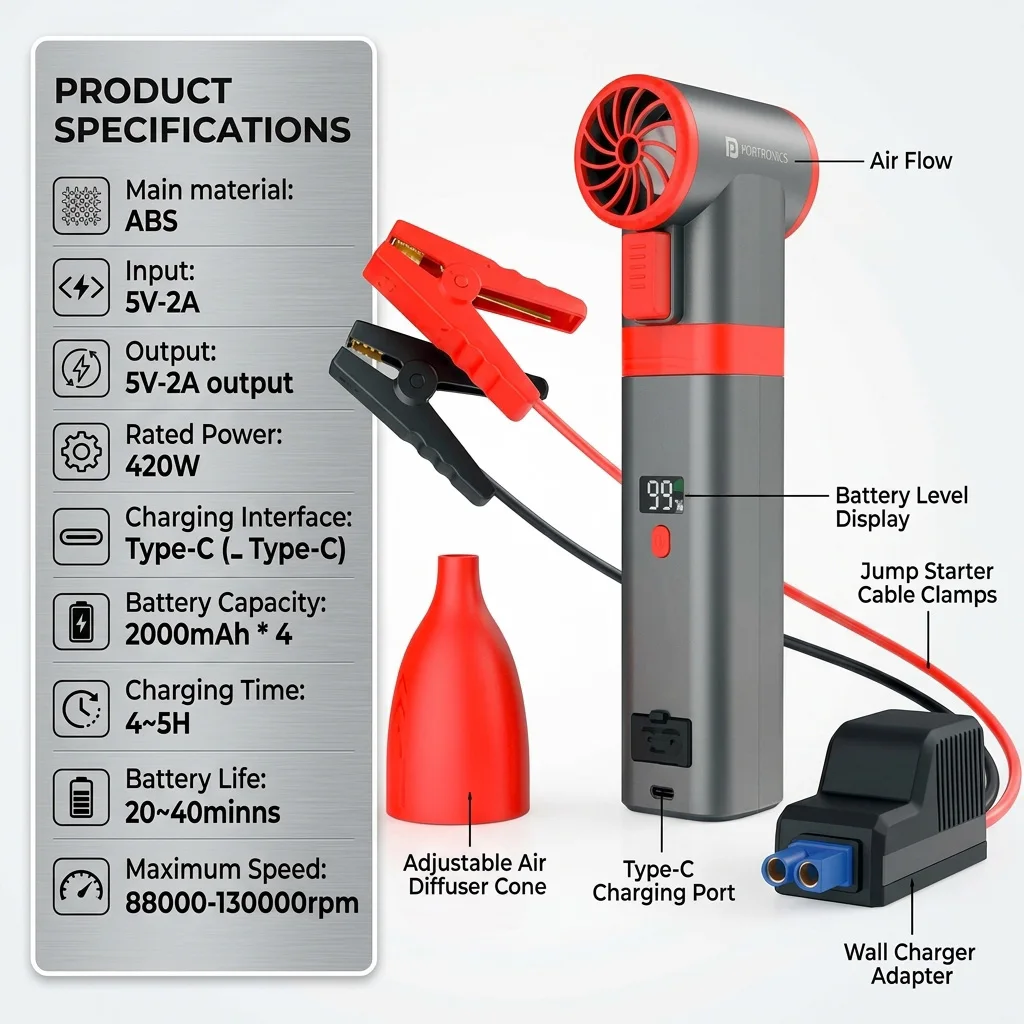 Other product images