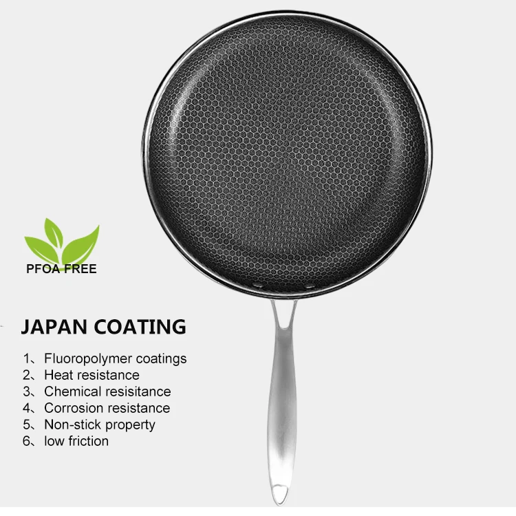 German Healthiest Eco Pan 3ply Stainless Steel Cookware Set Nonstick