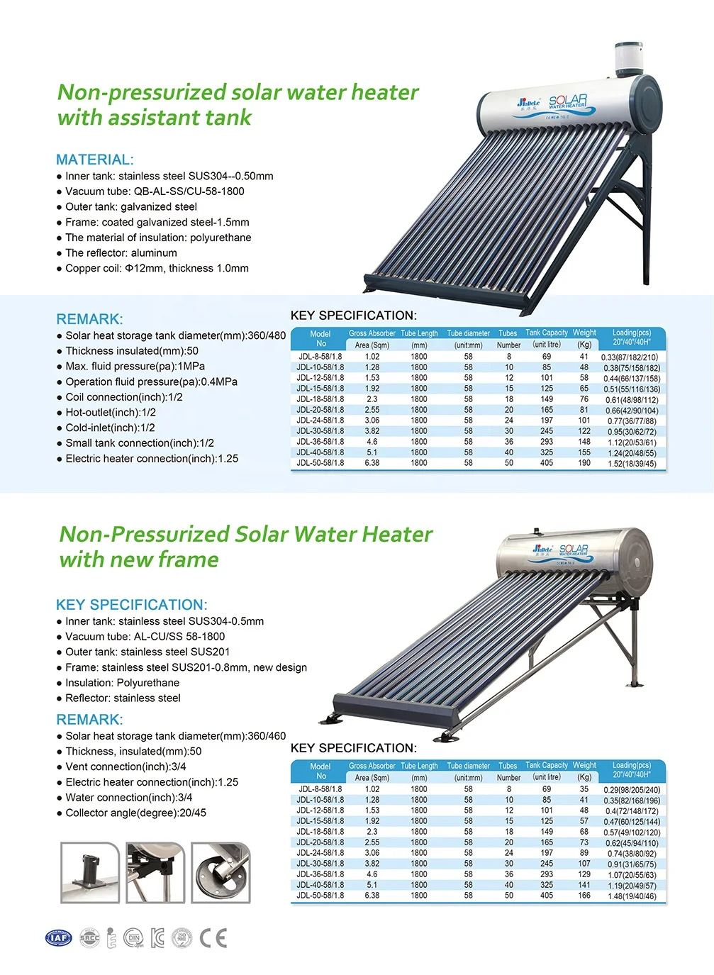 JIADELE Solar Thermal Energy 100L 200L China Homemade Compact Non-pressure Solar Water Heater Calentadores De Agua Solare