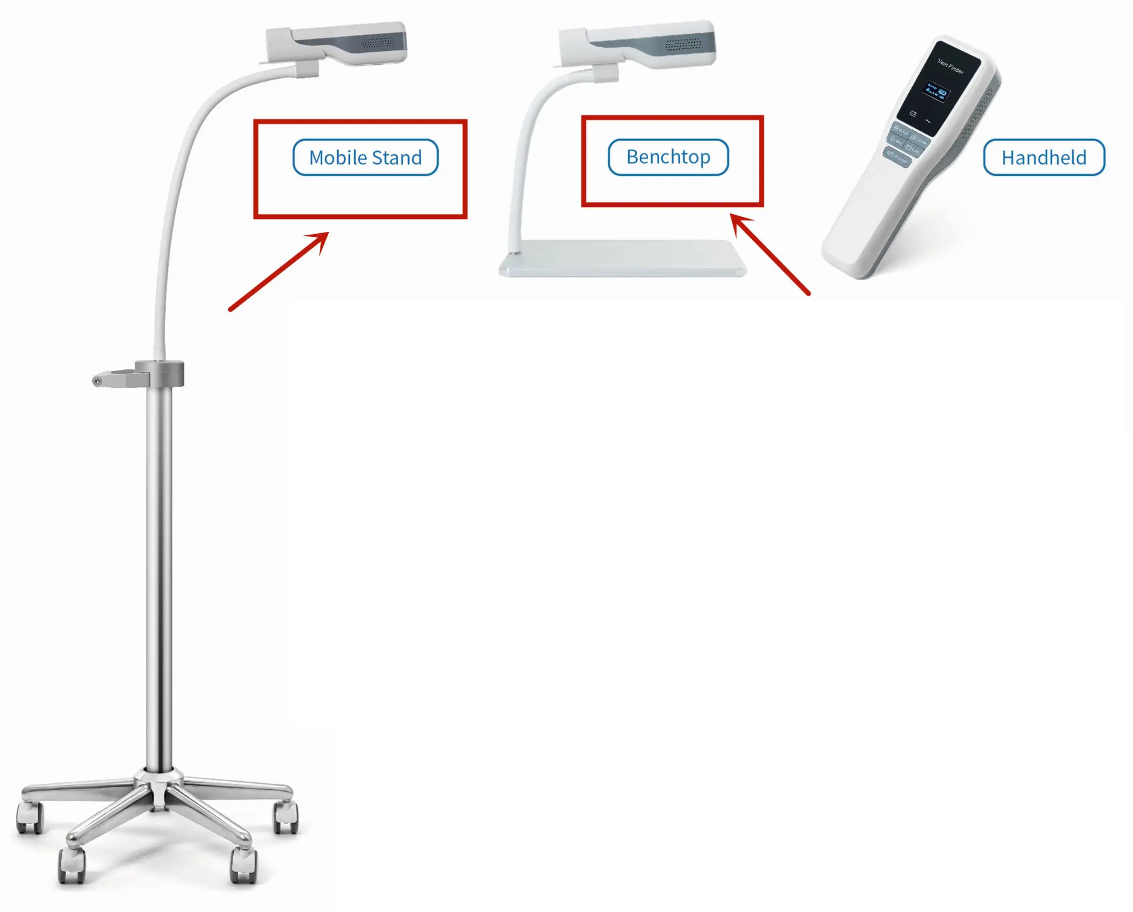 Vein Viewer Portable Sticker to Locate Vein Finder Lamp for Channeling Venous Veins