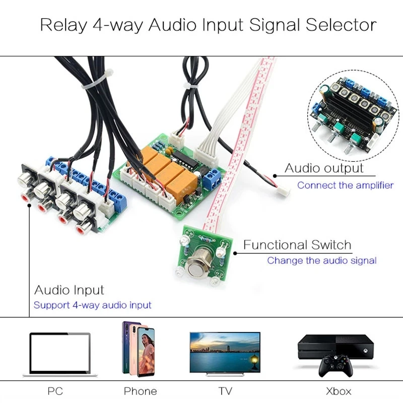 Selettore Altoparlanti A 4 Vie – Per Amplificatori Stereo, 4 Coppie Di Uscite, Interruttori A Bilanciere, Compatibile Con Altoparlanti 8 Ohm