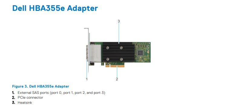 Dell HBA355e 12Gbps SAS Host Bus 405-AAZY Adapter Card