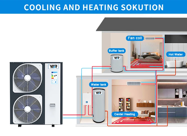 Heating Cooling Air To Water Heatpump 10kw 20kw 22kw Pompy Ciepla Wifi