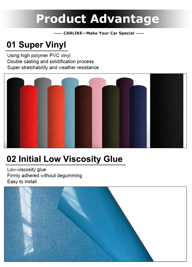 Super Glossy Blue Carbon Fiber Car Wrap Vinyl Wrap Stickers Roll