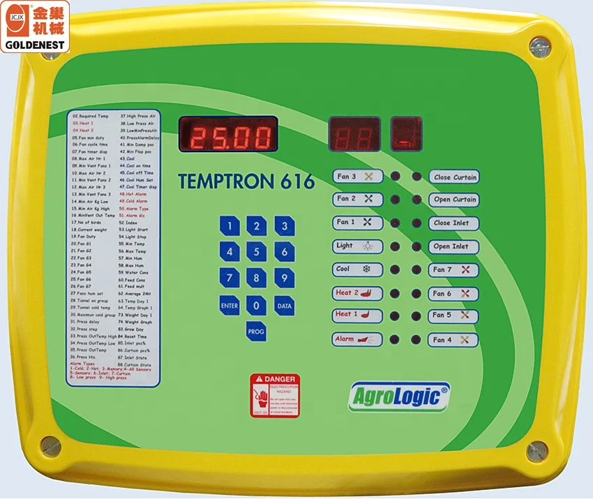 Automatic Environment Control System for Chicken House