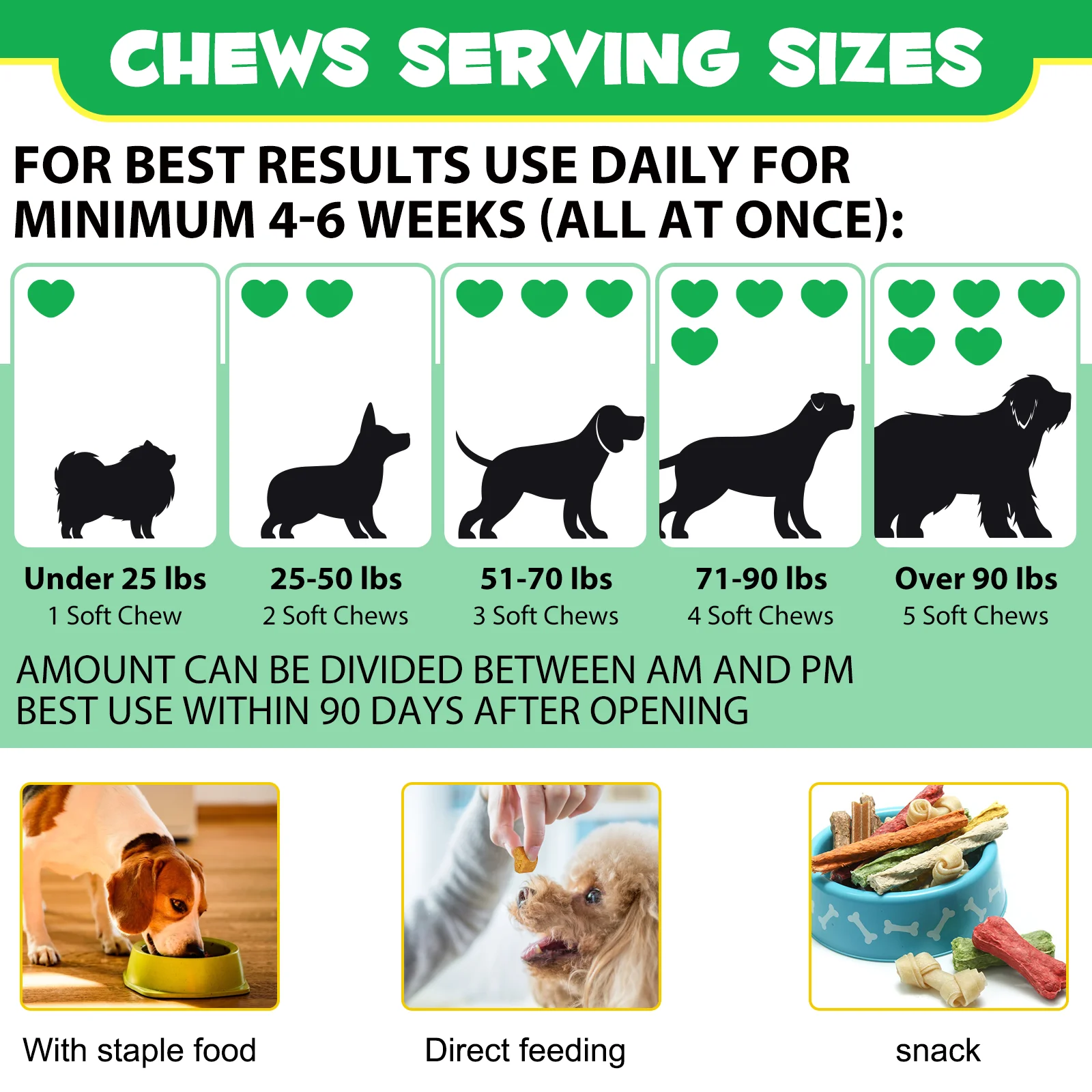 Private Label Pet Food Supplement Dog Treats Snacks Suppliers 120 Soft