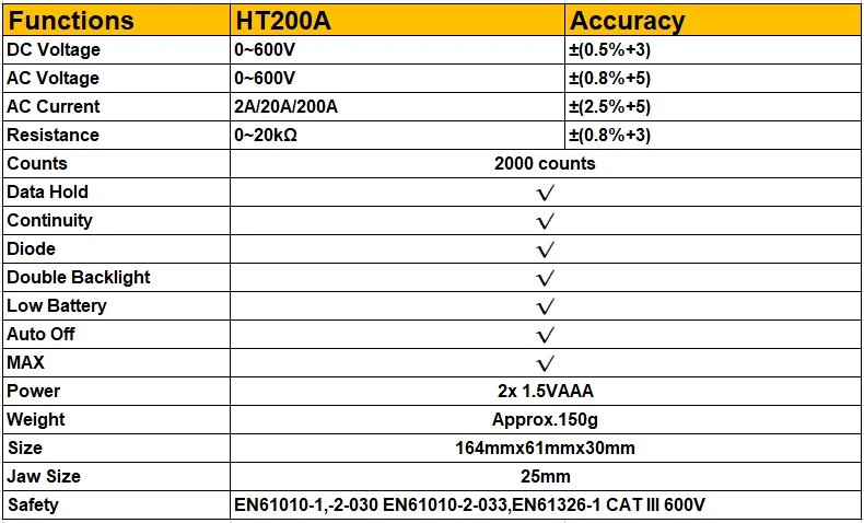 HABOTEST HT200A Clamp Meter Digital Amperometric Clamp Auto Range Voltage Meter Voltmeter Ammeter Transistor Tester 600V 200A