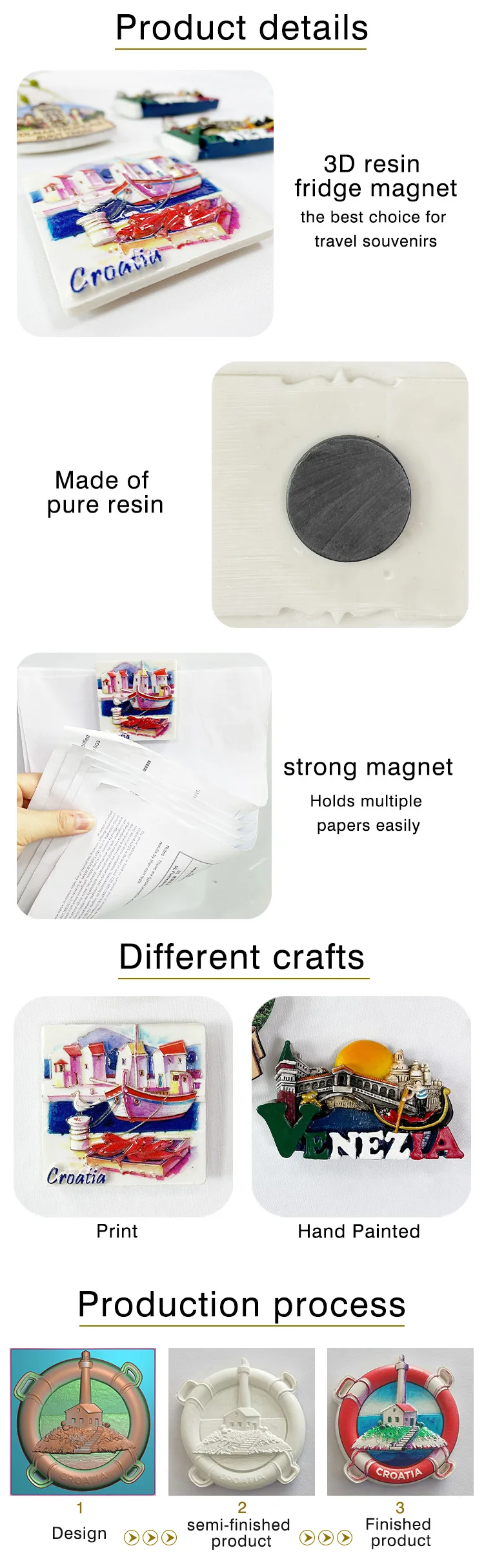 3d Country Resin For Fridge Custom Printed Polyresin Fridge Customised