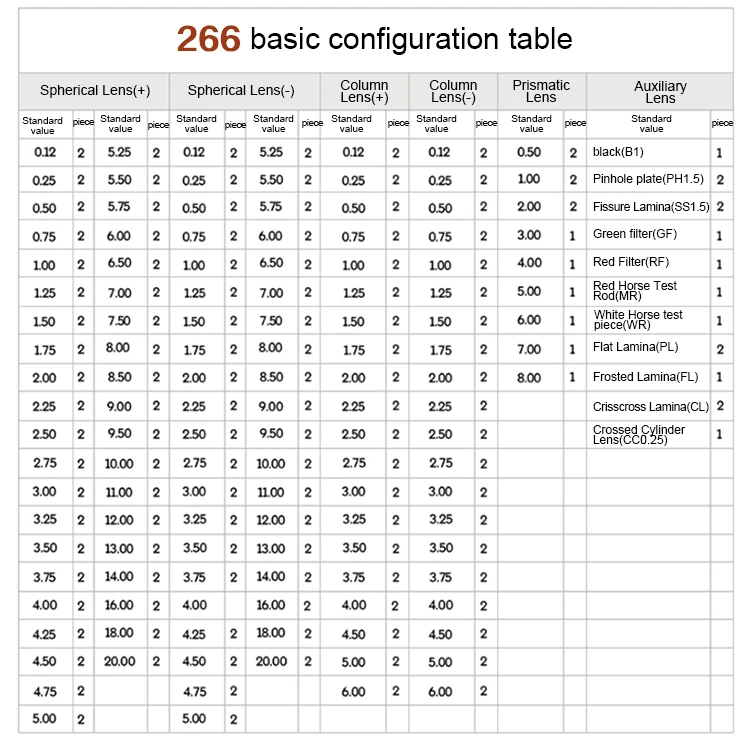 JS-266 a Grade Lens Case High Quality Optometry Equipment Optical Metal Rim Prism Trial Lens Set