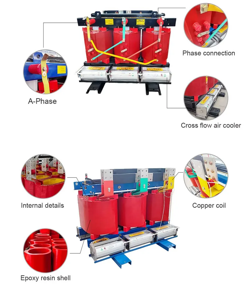 High-Quality 3 Phase 10KV to 400V Step Down 500KVA Power Dry Type Electric Transformer 2
