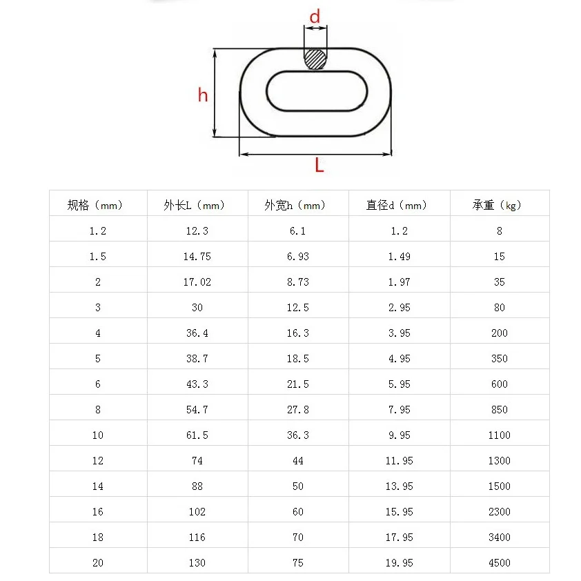 Stainless Steel Chain - Buy 304 Stainless Steel Chain Long Link Chain ...