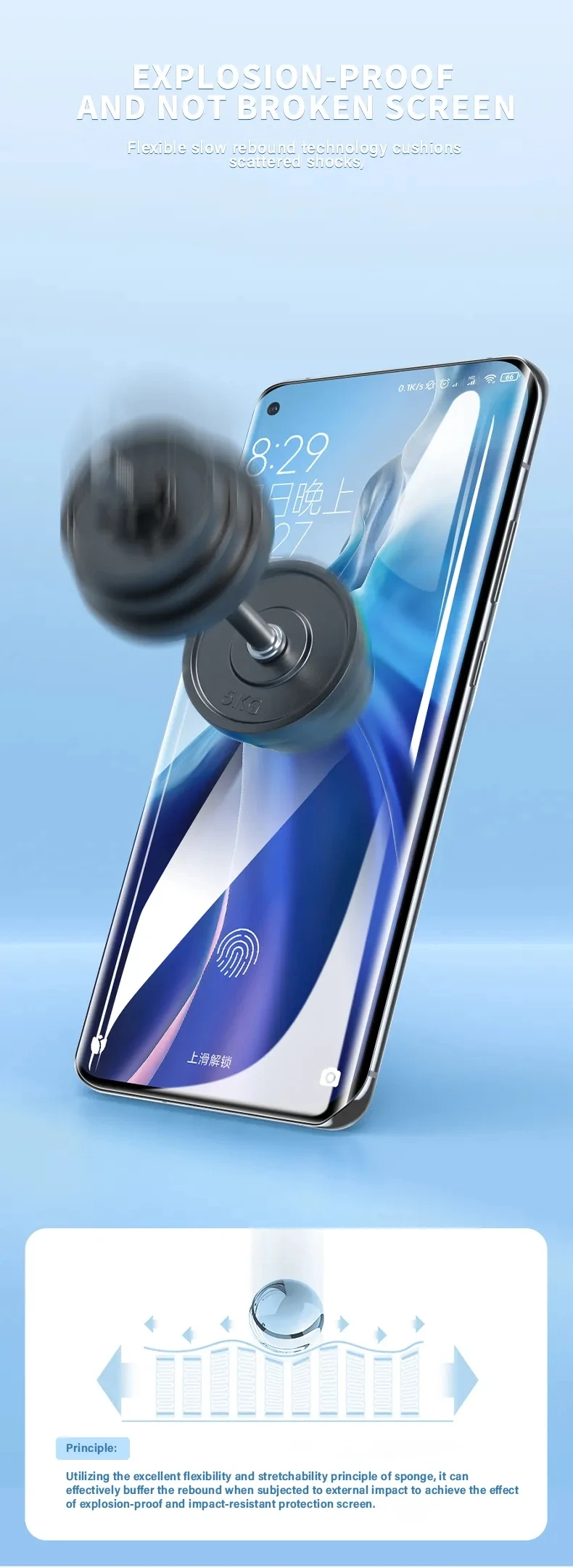 Tpu Hydrogel Film Screen Protector Anti Blue Premium Protective Guard