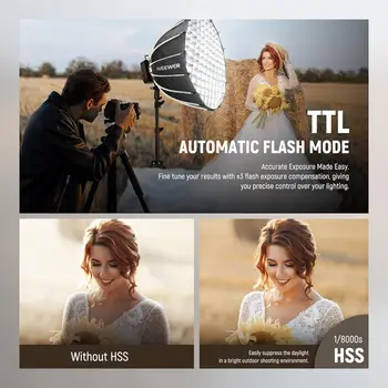 NEEWER Q4 400Ws 2.4G TTL Studio Flash 2800mAh Battery Powered Outdoor Strobe Photography Moonlight with Carrying Bag detail image