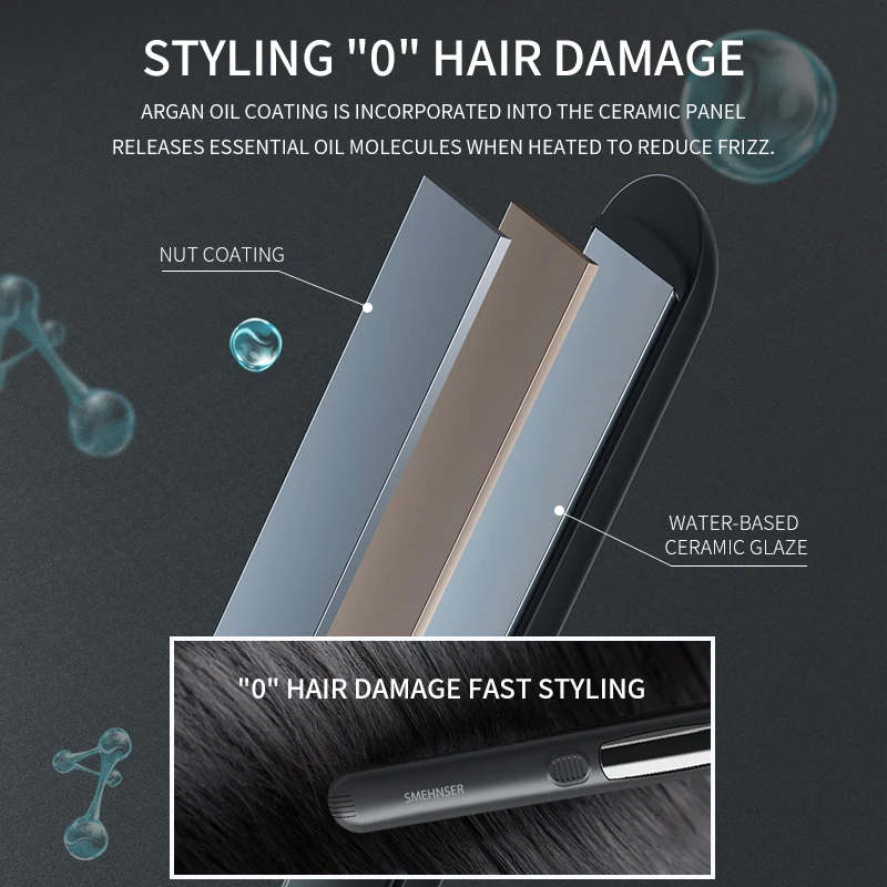 Горячая Распродажа профессиональный выпрямитель для волос SMEHNSER оборудование салона красоты утюжок