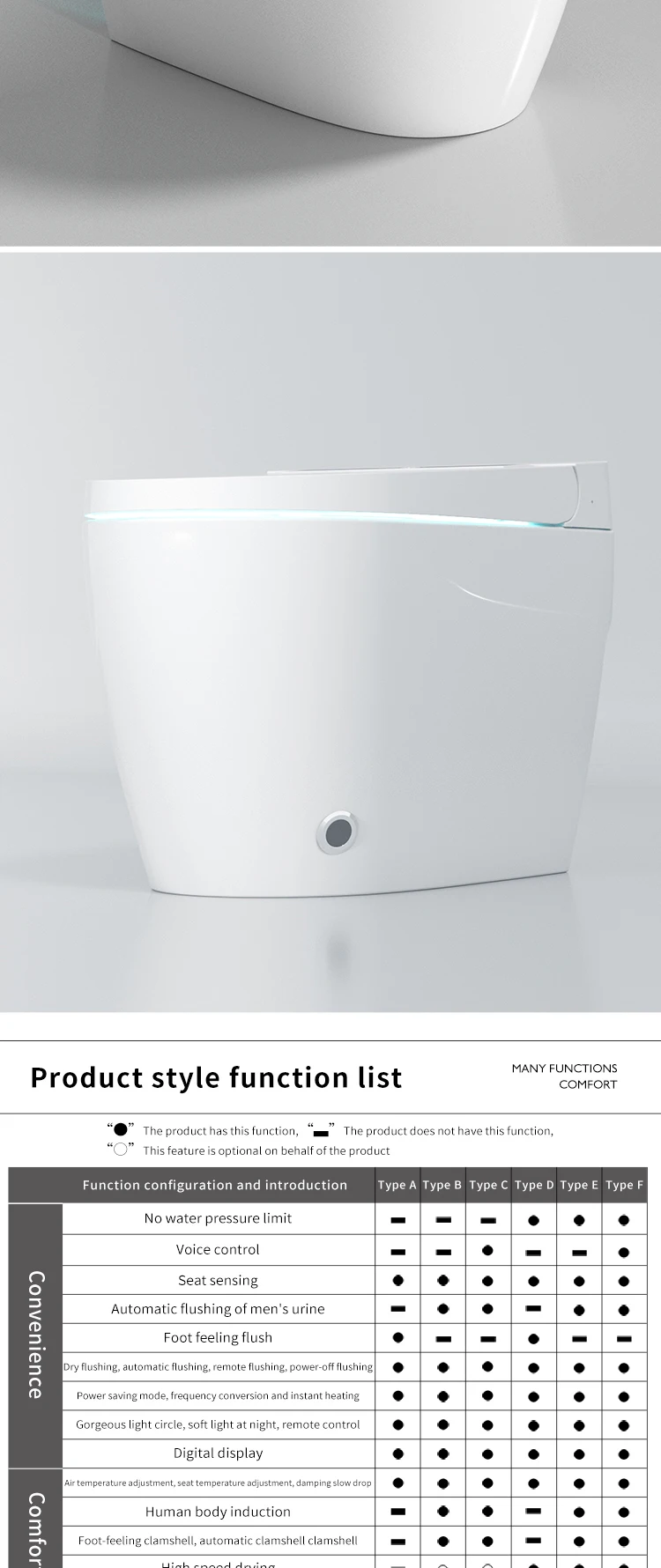 product fashion modern automatic toilet bidet bathroom sanitary wares intelligent toilet bowl bathroom smart toilet-12