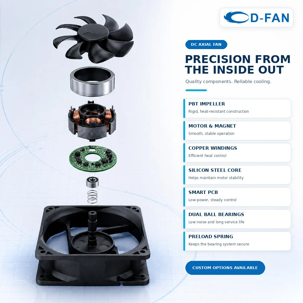 8025 DC Axial Fan 80x80x25mm 12v CE UL 3000rpm Ip68 Brushless Axial Fan