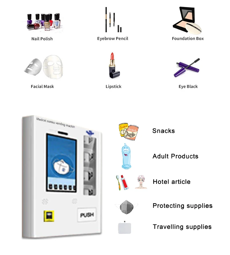 Ppe Personal Protective Equipment Vending Machine Buy Ppe Vending