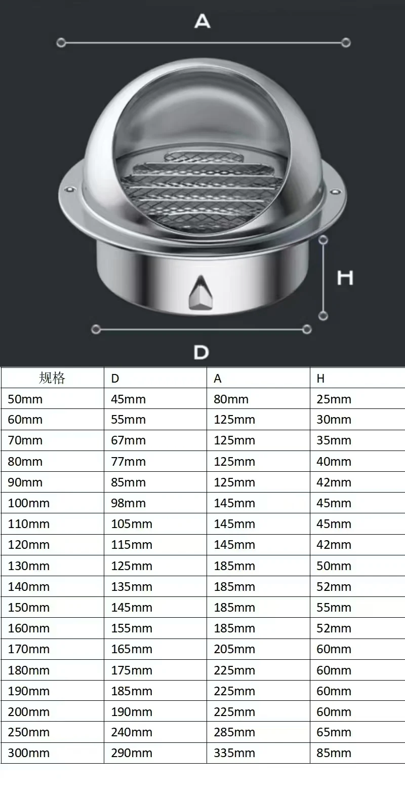 Wall Exhaust Fans, Stainless, Steel - detail 8