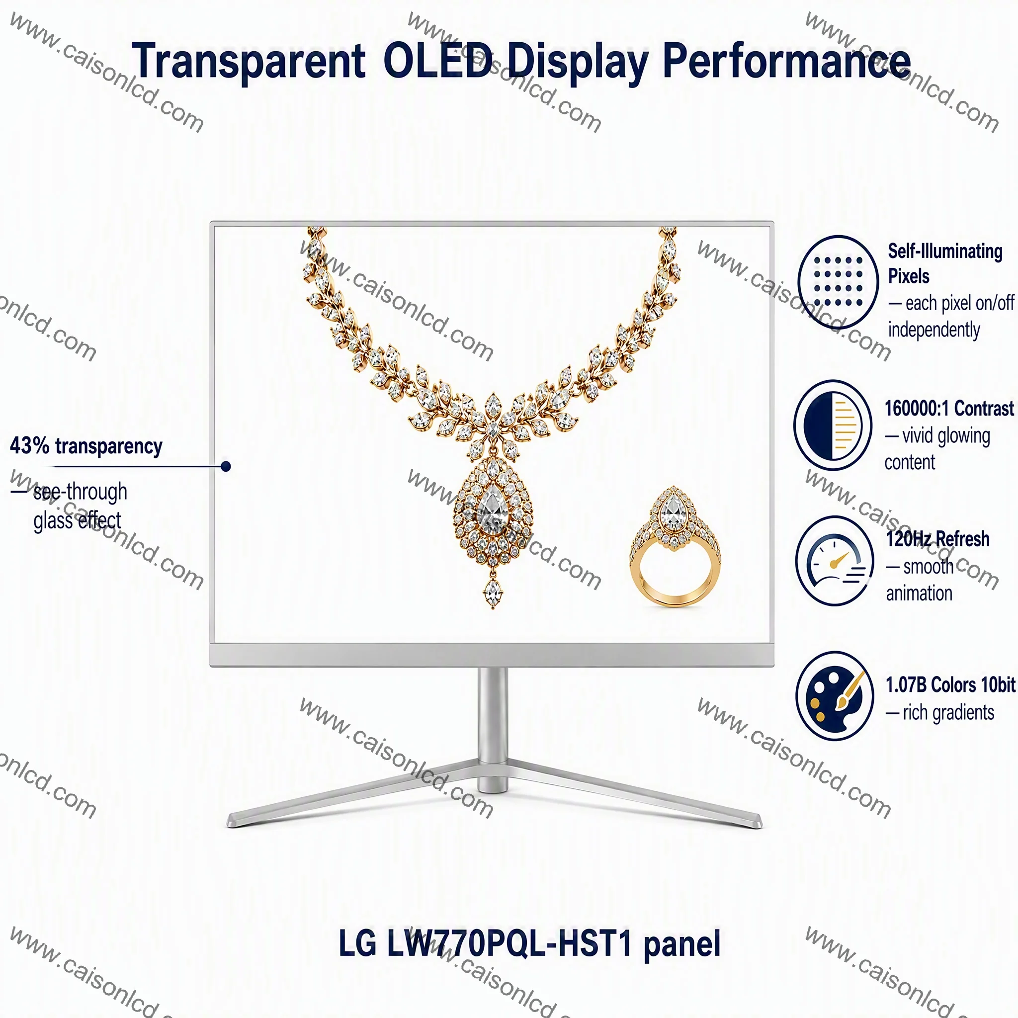 Specifications
